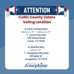 Collin County Primary Voting Information